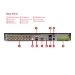 LTS LTD8316D-ET 16 Channel DVR: 5MP, 2 SATA, HDMI/VGA - DVR-LTD8316D-ET-0TB
